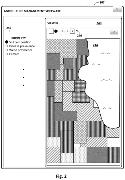 Persona Prediction for Access to Resources